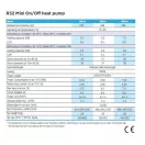 Hőszivattyú, Fairland, Mini SHP03, 3,5 kW, föld feletti medencékhez 20 m³-ig, R32 hűtőközeg, titánium hőcserélő, Plug and Play, 230V, sós vízhez is, COP 5,5
