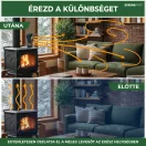 Strend Pro álló kandalló ventilátor, 4 lapátos, hőmeghajtású