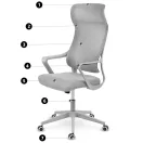 Irodai szék, Sofotel Labi, szürke, 132,5-142,5 cm, mikrohálós háttámla, deréktámasz, hintamechanika, gázliftes magasságállítás, gumírozott kerekek, 120 kg teherbírás