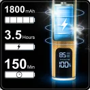 Akkumulátoros hajvágó, Berdsen BD-260, arany, 5 W, acél penge, 6000/7500/8500 RMP, 1,5–9 mm, LCD kijelzős, Li-Ion 3,7 V 1800 mAh, USB-C töltés