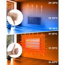 Elektromos fűtőpanel, Berdsen BD-986, fehér, 800 W, 100 x 80 x 1,2 cm, infravörös Carbon Crystal technológia, falra szerelhető