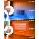Elektromos fűtőpanel, Berdsen BD-987, fehér, 800 W, 100 x 80 x 1,2 cm, Wi‑Fi (Tuya) és távirányító, érintőpanel, beépített termosztát, időzítő: 1-9 óra