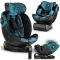 Autósülés, Nukido Prestige Line, kék, 0–36 kg / 40-150 cm, Isofix, i-Size (ECE R129), 12 fokozatú fejtámla, 5 fokozatú döntés, csecsemőbetét, 360°-ban fordítható