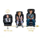 Autósülés, Nukido Aero Line, fekete, 0-36 kg / 40–150 cm, Isofix, i-Size (ECE R129) 360°-ban forgatható, SIP oldalsó ütközésvédelem, 5 pontos övrendszer