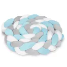 Rácsvédő kiságyba, Ricokids, kék/szürke, 300 x 11,5 cm, antiallergén, mosható, puha tapintású