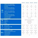 Hőszivattyú, Aquark, Mr. Perfect MPC170, 17 kW, inverteres, WiFi, alacsony zajszint, -15°C-ig használható, titánium hőcserélő