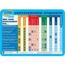 Brillant Pool Super klór, 55 %, 1 kg, klór granulátum