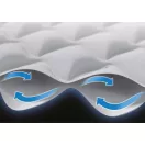 INTEX Supreme Air-Flow felfújható vendégágy, 99 x 191 x 51cm (64488)