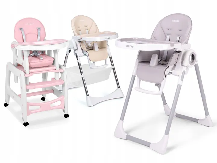 Etetőszék, Ricokids Sinco, türkiz – 9. kép