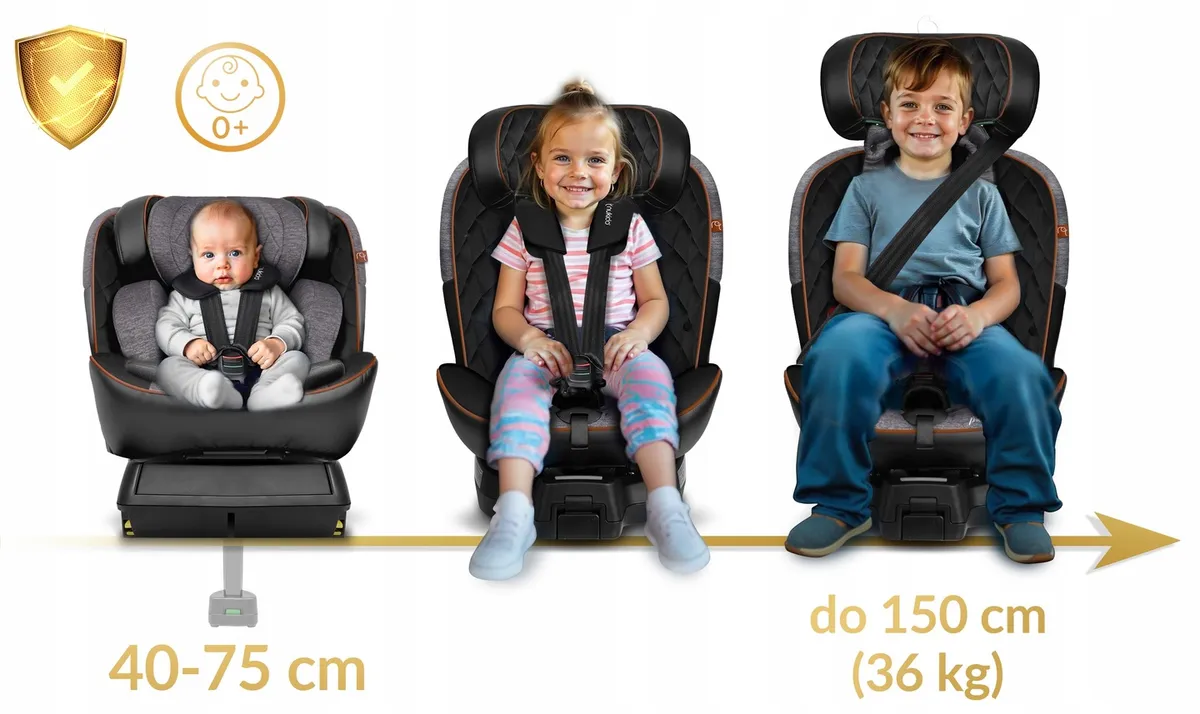 Autósülés, Nukido Prestige Line, szürke – 6. kép Autósülés, Nukido Prestige Line, szürke – 6. kép