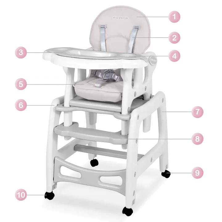 Etetőszék, Ricokids Sinco, szürke – 6. kép