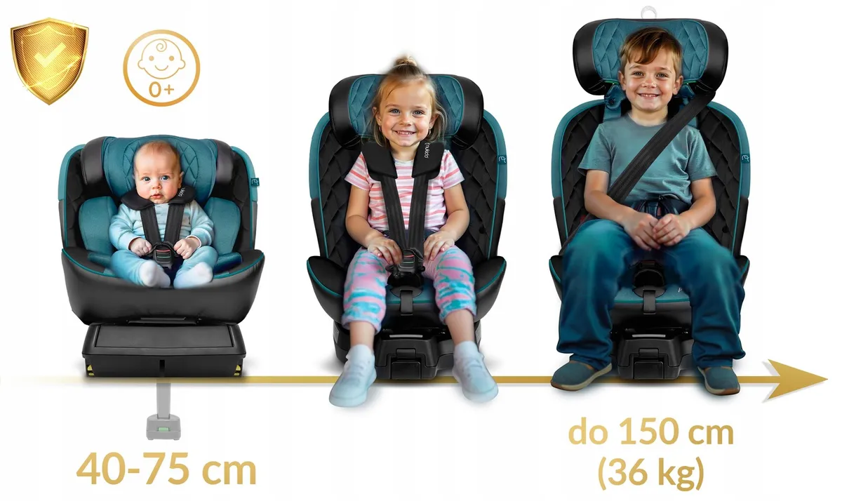 Autósülés, Nukido Prestige Line, kék – 6. kép