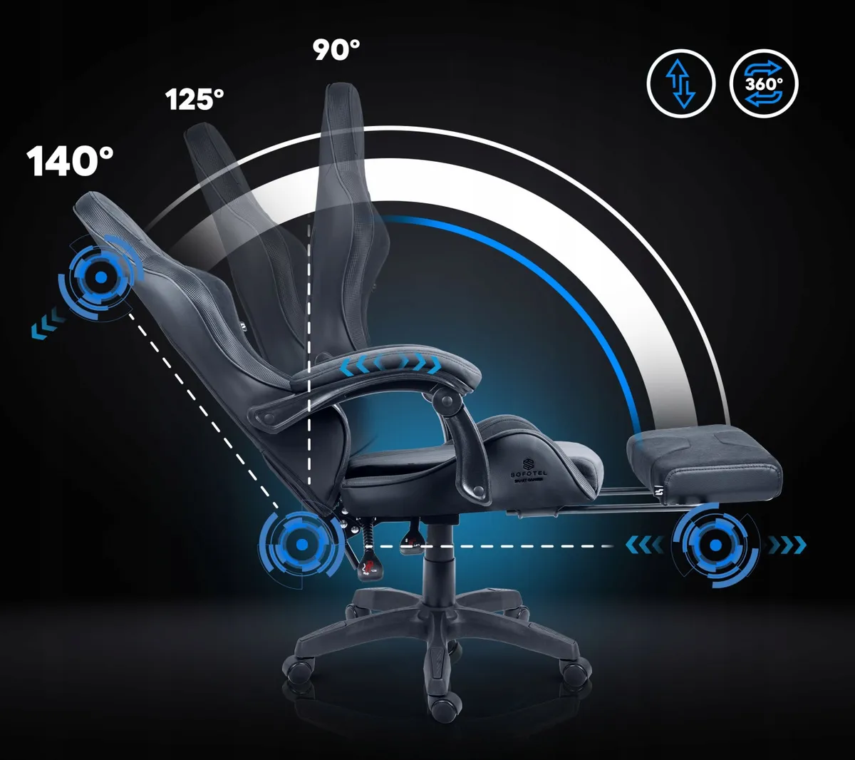 Soft SWING mechanizmus