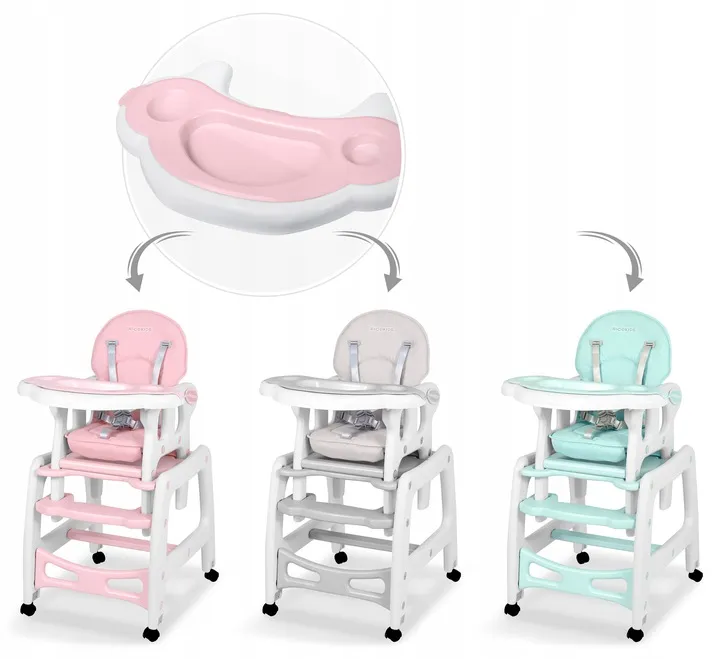 Etetőszék tálca, Ricokids Sinco, rózsaszín – 6. kép