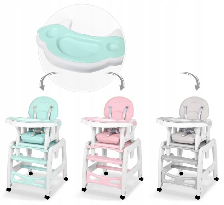 Etetőszék tálca, Ricokids Sinco, türkiz – 6. kép
