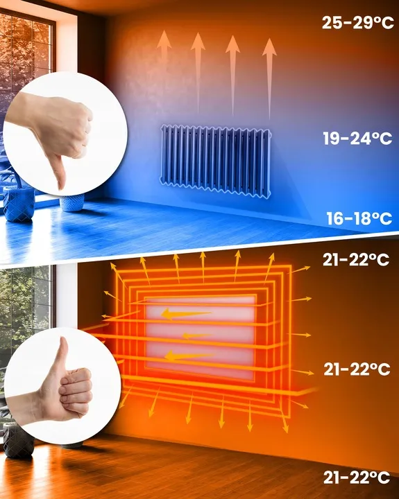 Elektromos fűtőpanel, Berdsen, BD-981 – 5. kép Elektromos fűtőpanel, Berdsen, BD-981 – 5. kép