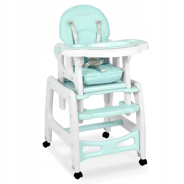 Etetőszék, Ricokids Sinco, türkiz – 2. kép