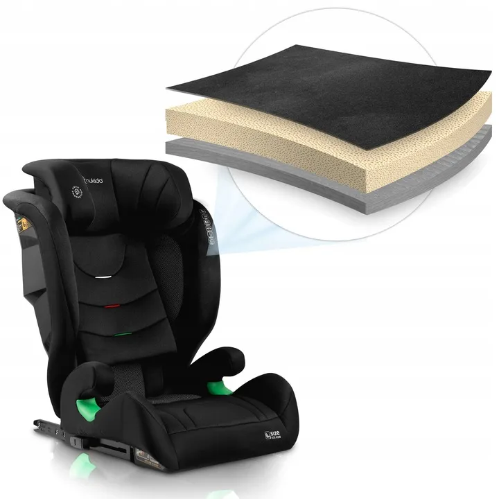 Autósülés, Nukido Louis Soft, fekete – 10. kép FlexArmor technológia